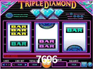 Desvendando o Mundo dos Jogos Virtuais na 7696